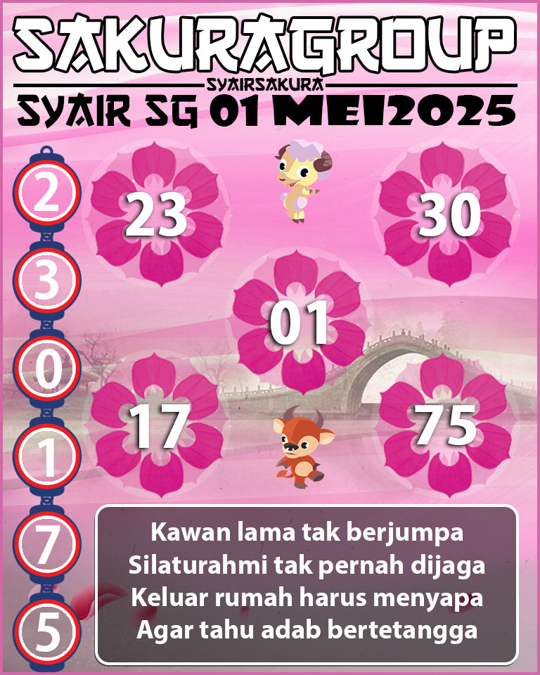 SYAIR TOGEL SINGAPORE