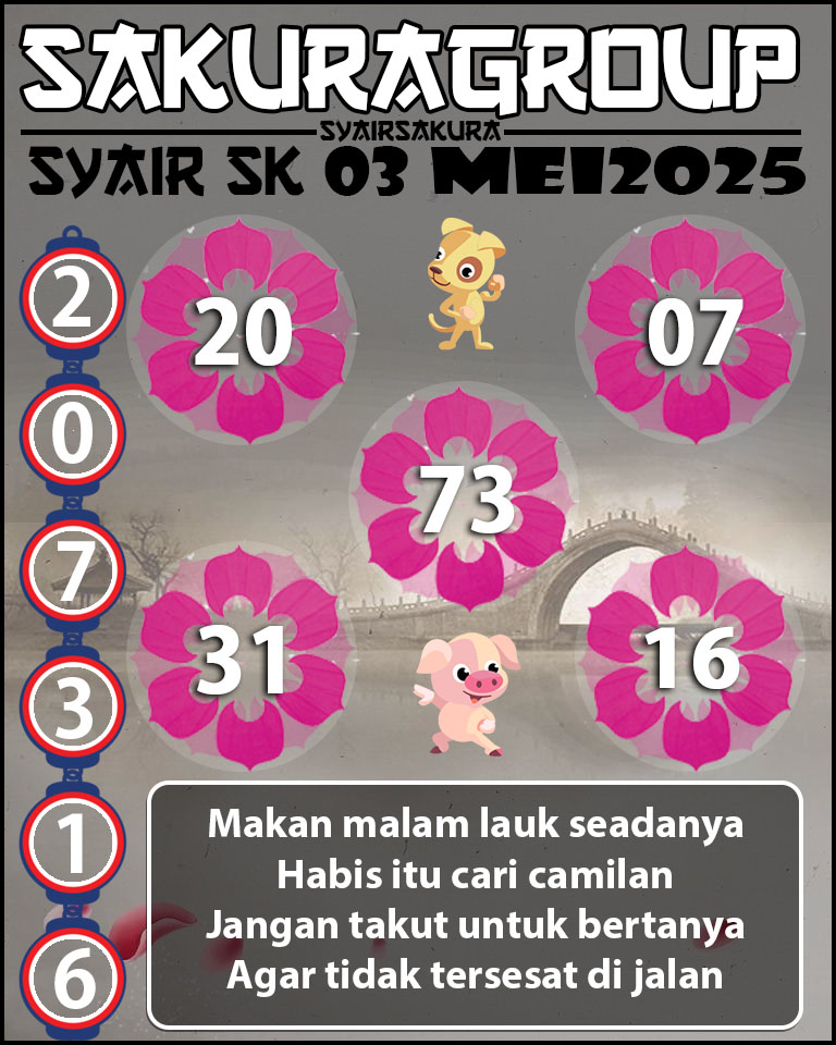 Prediksi SYAIR TOGEL SLOVAKIA