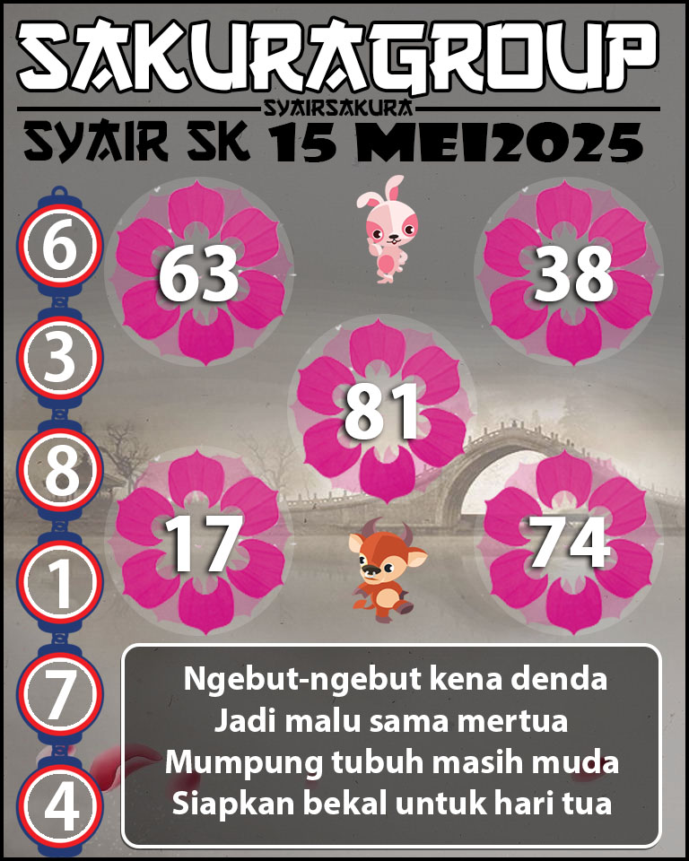 Prediksi SYAIR TOGEL SLOVAKIA