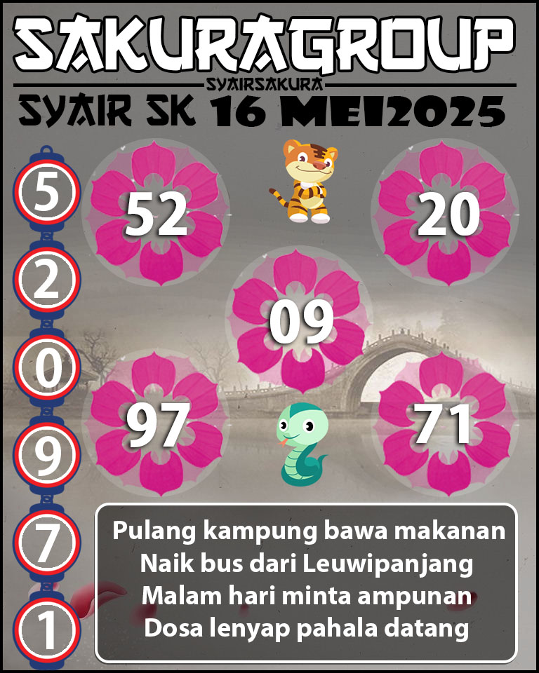 Prediksi SYAIR TOGEL SLOVAKIA