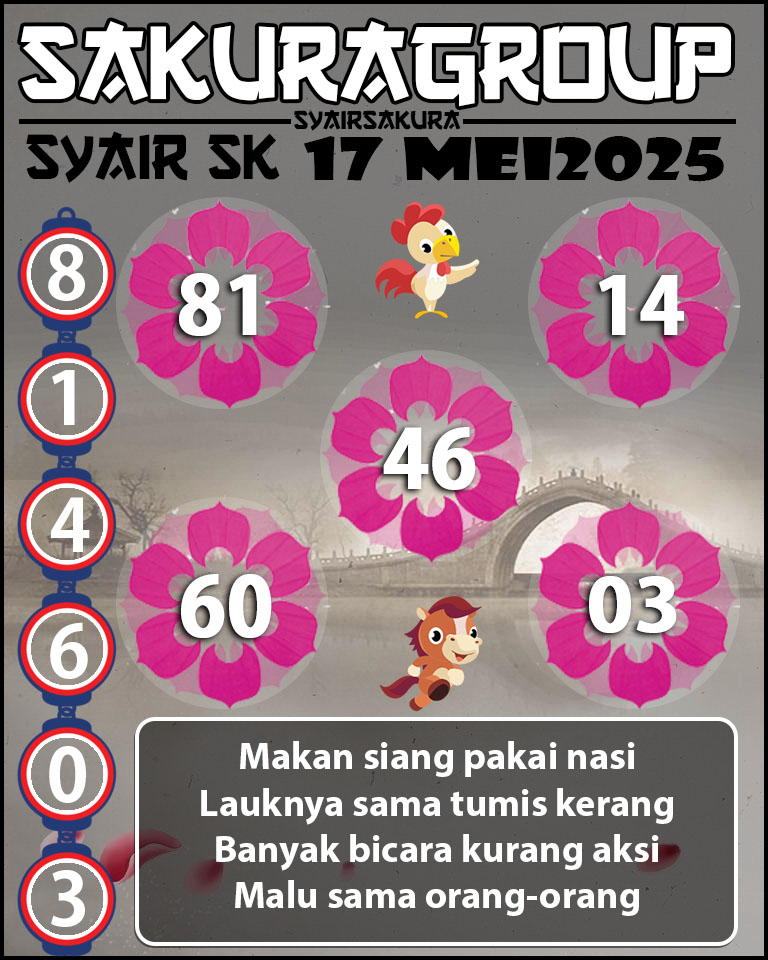 Prediksi SYAIR TOGEL SLOVAKIA