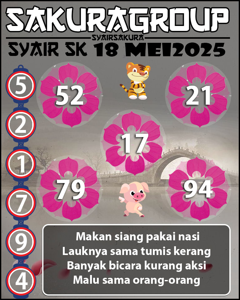 Prediksi SYAIR TOGEL SLOVAKIA