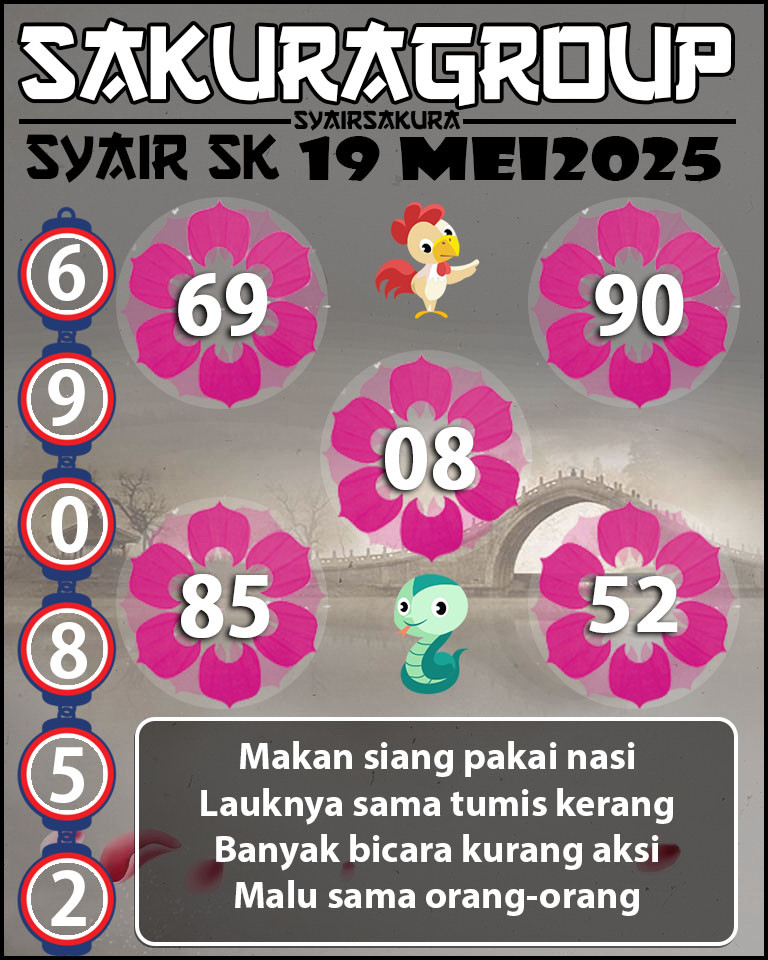 Prediksi SYAIR TOGEL SLOVAKIA