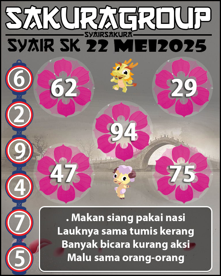 Prediksi SYAIR TOGEL SLOVAKIA