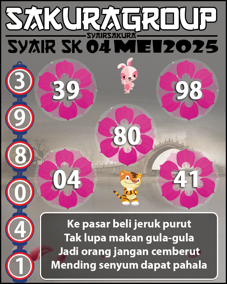 Prediksi SYAIR TOGEL SLOVAKIA