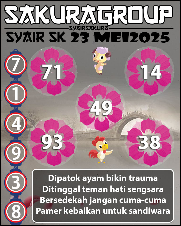 Prediksi SYAIR TOGEL SLOVAKIA