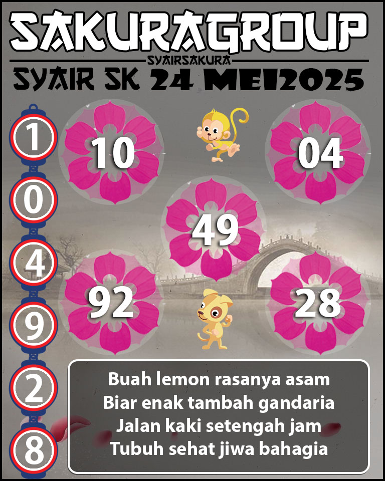 Prediksi SYAIR TOGEL SLOVAKIA