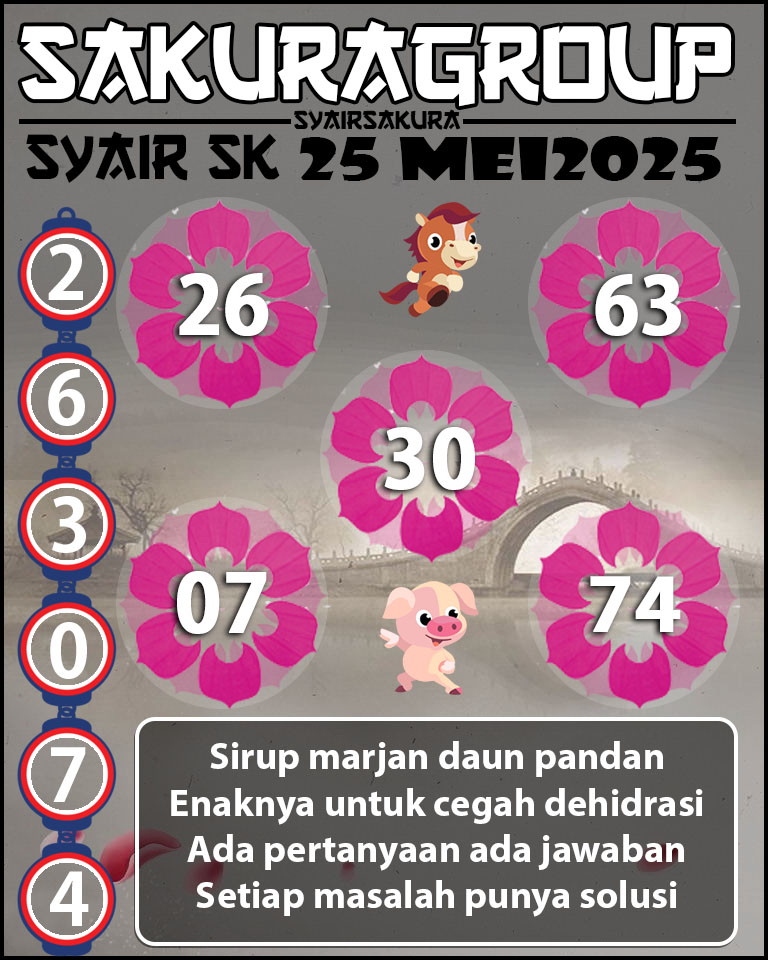 Prediksi SYAIR TOGEL SLOVAKIA