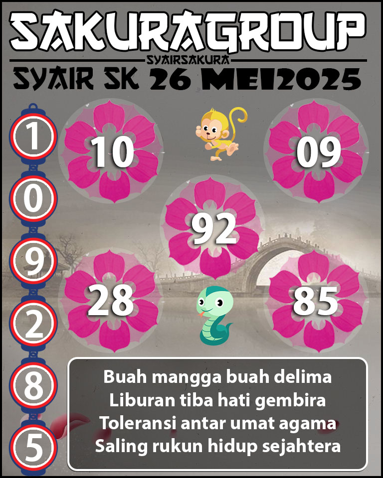 Prediksi SYAIR TOGEL SLOVAKIA