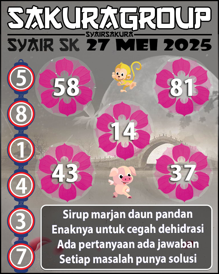 Prediksi SYAIR TOGEL SLOVAKIA