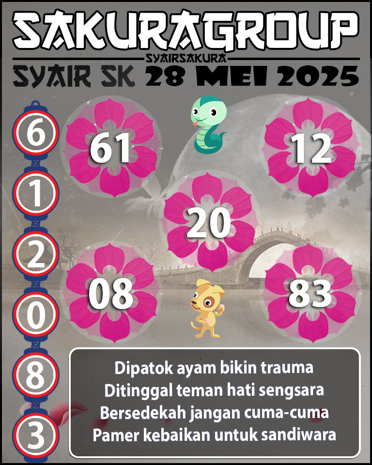 Prediksi SYAIR TOGEL SLOVAKIA
