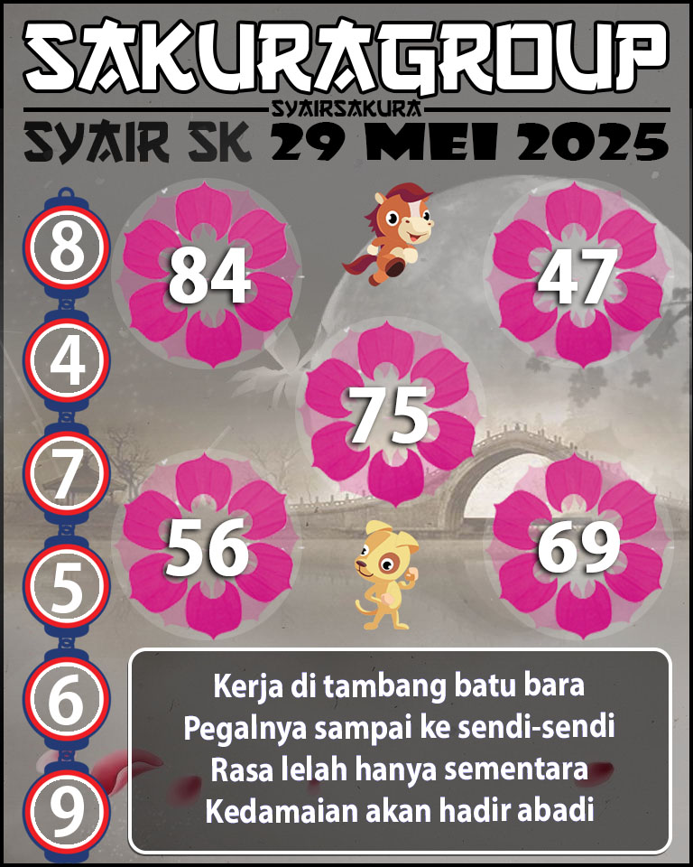 Prediksi SYAIR TOGEL SLOVAKIA