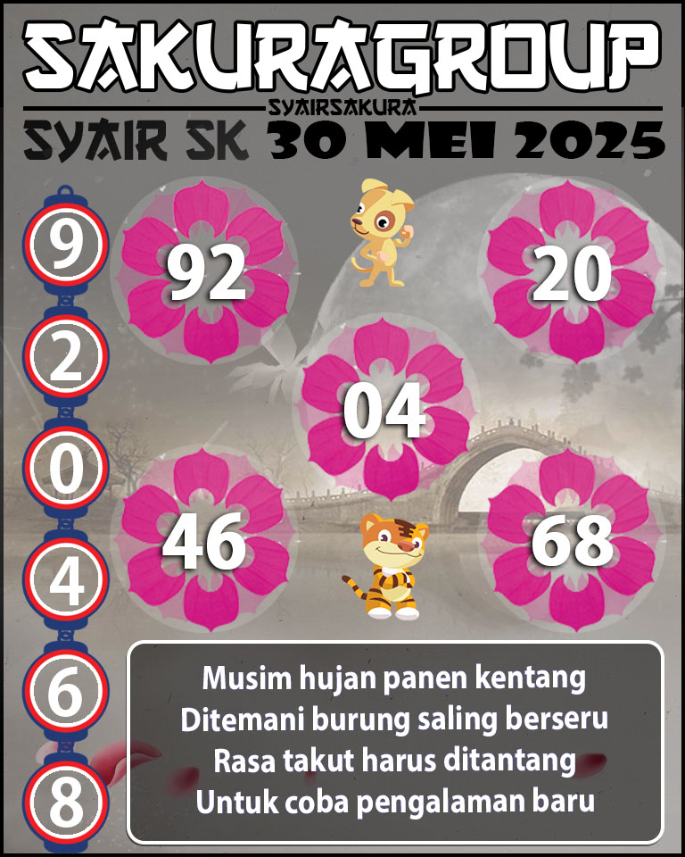 Prediksi SYAIR TOGEL SLOVAKIA