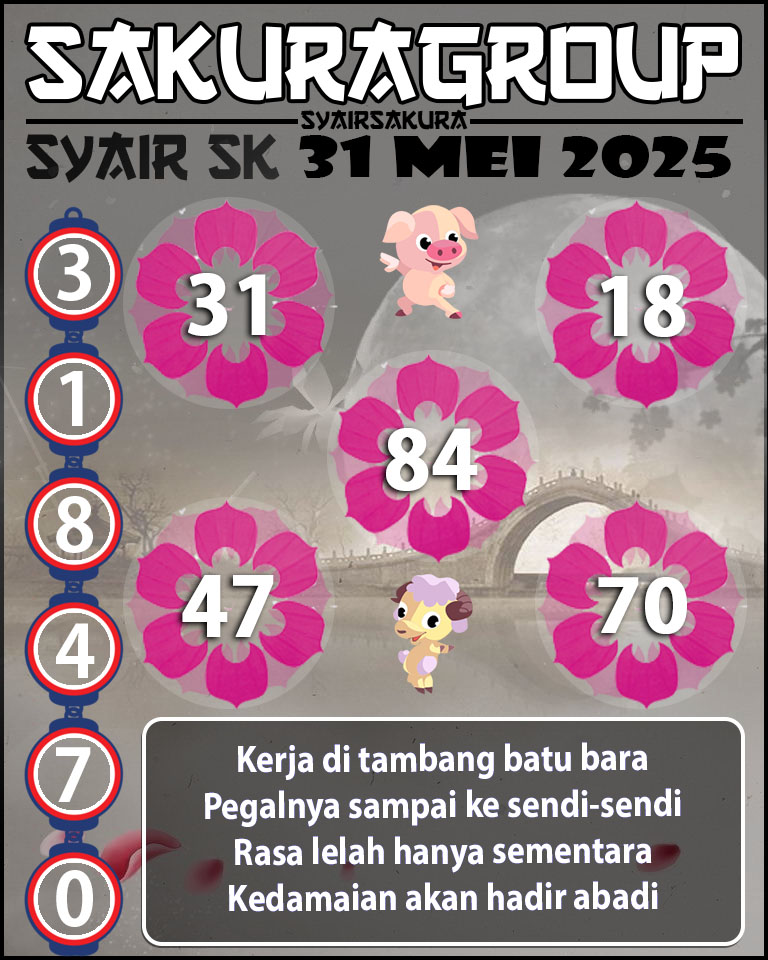 Prediksi SYAIR TOGEL SLOVAKIA