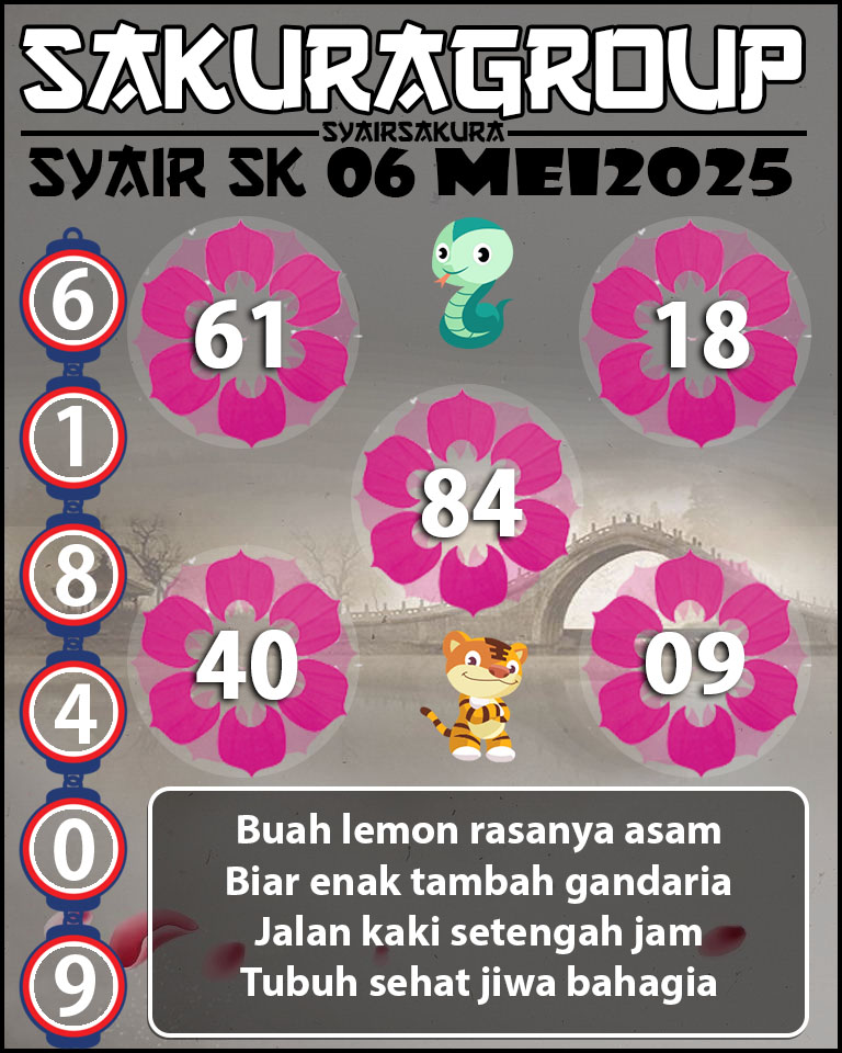 Prediksi SYAIR TOGEL SLOVAKIA