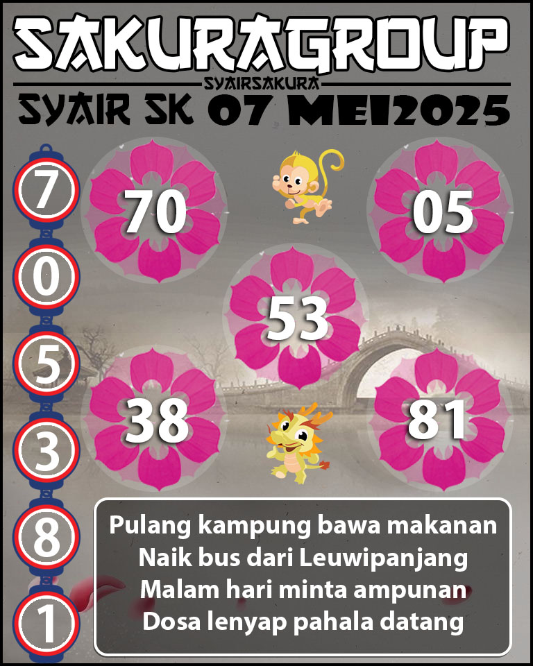 Prediksi SYAIR TOGEL SLOVAKIA