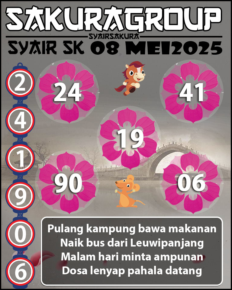 Prediksi SYAIR TOGEL SLOVAKIA