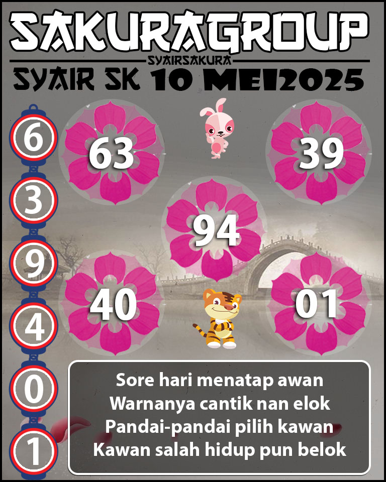 Prediksi SYAIR TOGEL SLOVAKIA