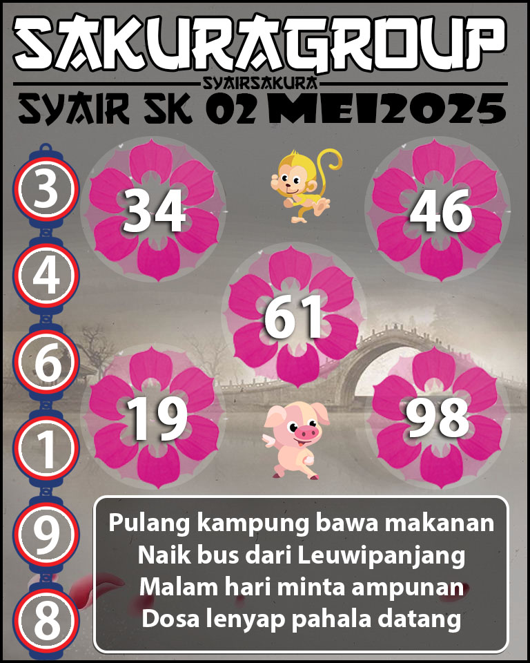 Prediksi SYAIR TOGEL SLOVAKIA