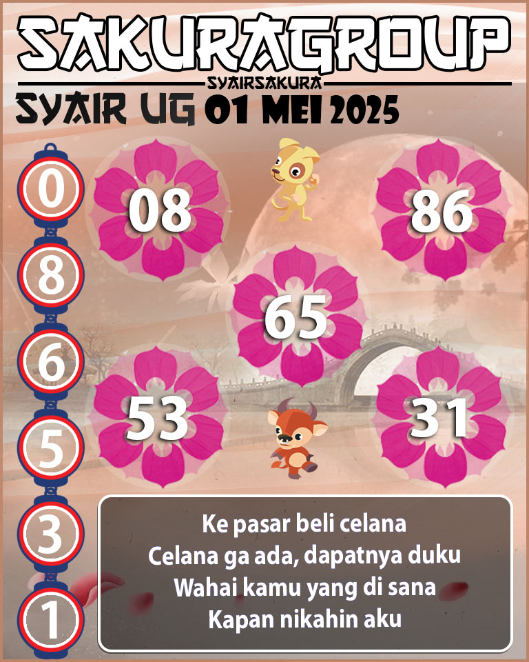 Prediksi SYAIR TOGEL UGANDA