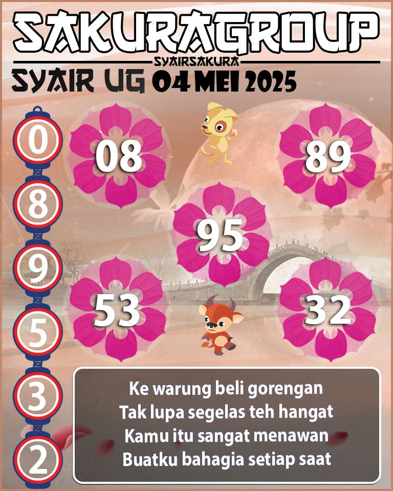Prediksi SYAIR TOGEL UGANDA