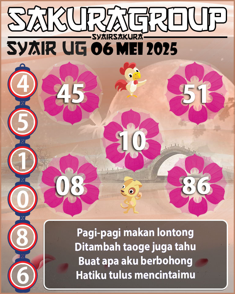 Prediksi SYAIR TOGEL UGANDA