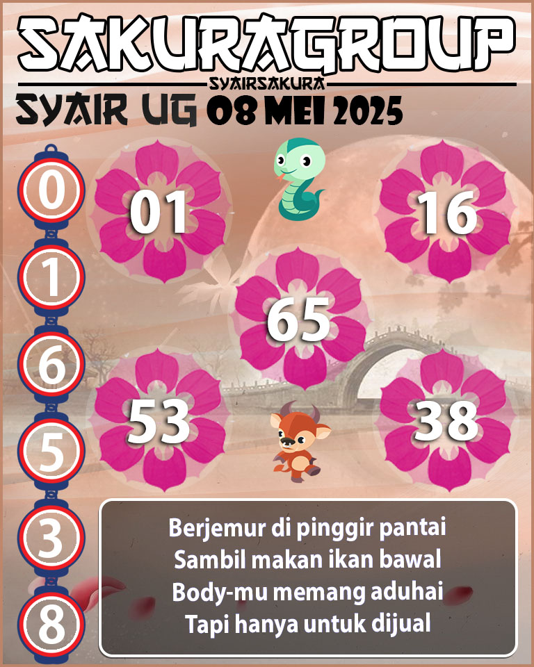 Prediksi SYAIR TOGEL UGANDA