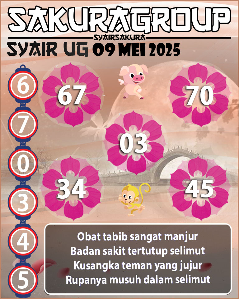 Prediksi SYAIR TOGEL UGANDA