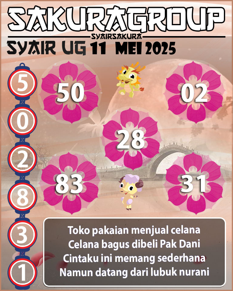 Prediksi SYAIR TOGEL UGANDA