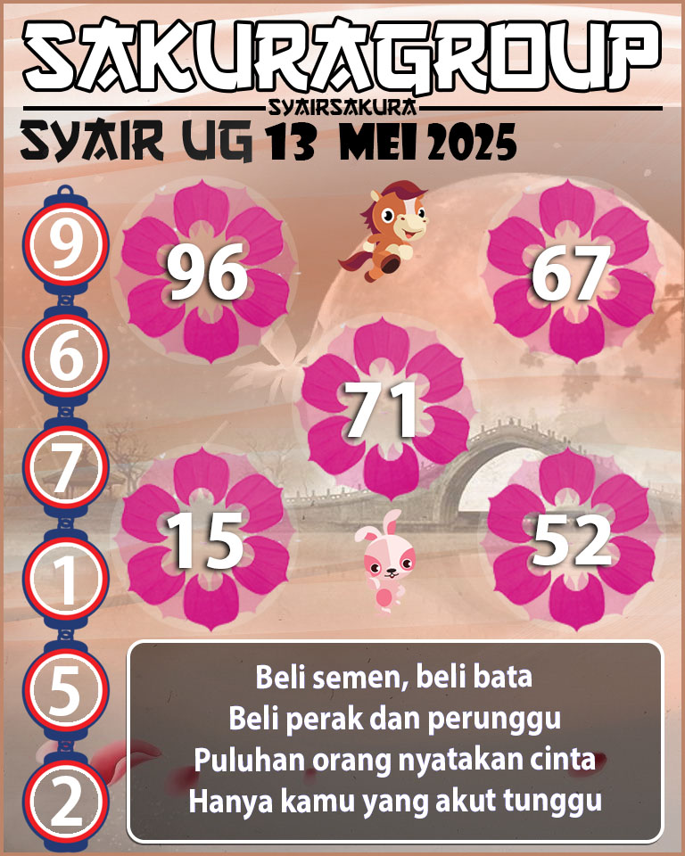 Prediksi SYAIR TOGEL UGANDA