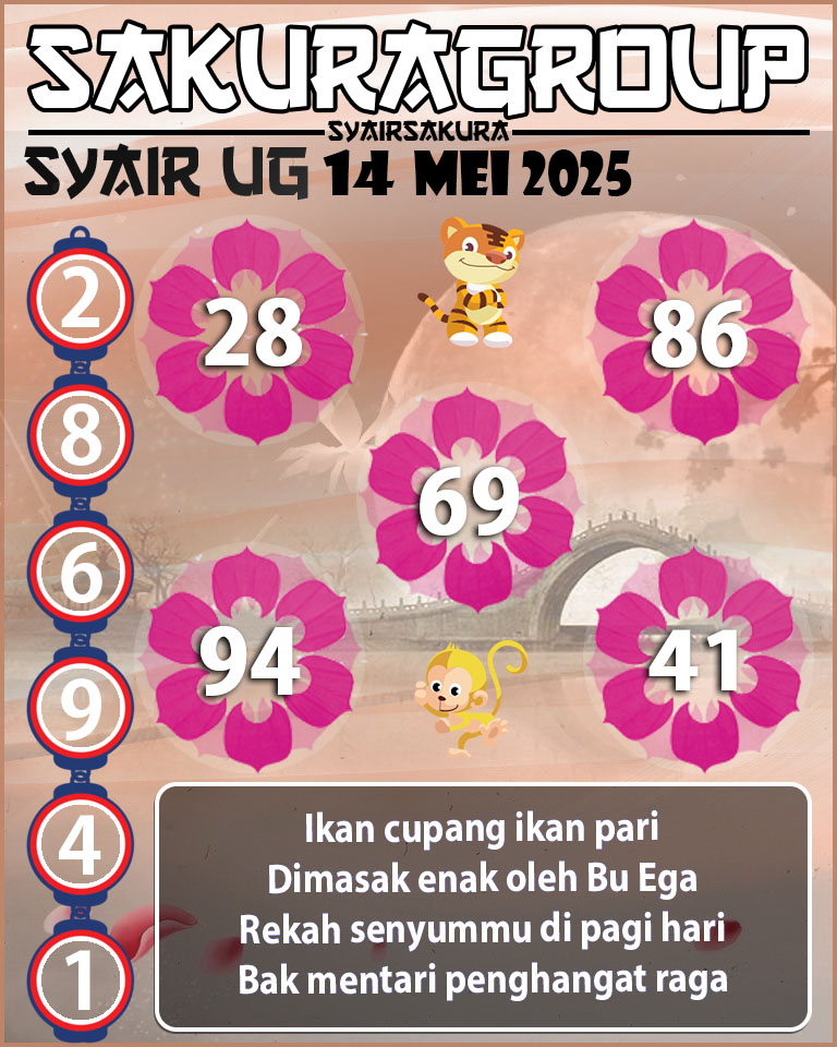 Prediksi SYAIR TOGEL UGANDA