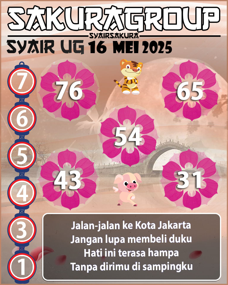 Prediksi SYAIR TOGEL UGANDA