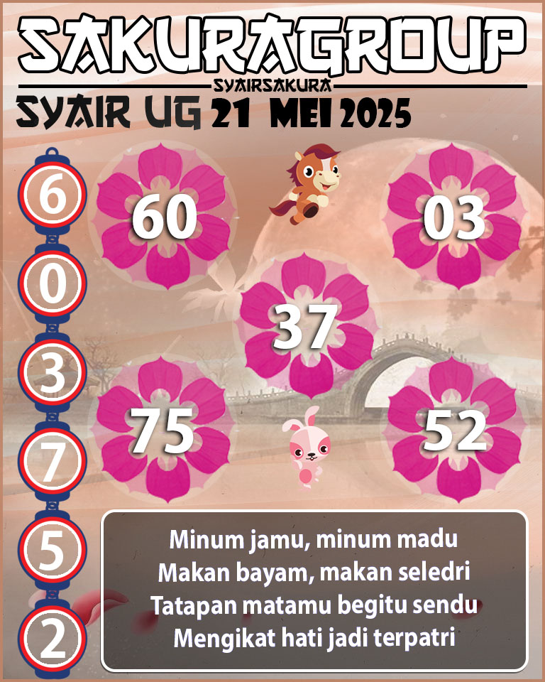Prediksi SYAIR TOGEL UGANDA