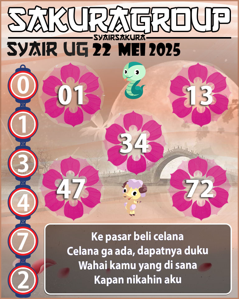 Prediksi SYAIR TOGEL UGANDA