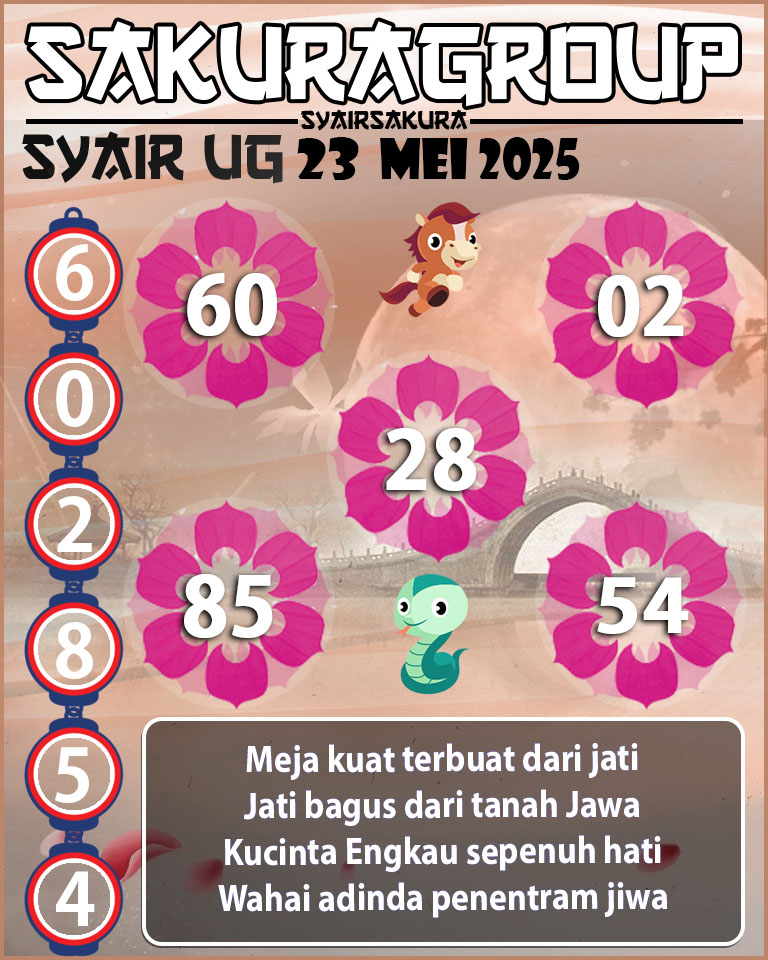 Prediksi SYAIR TOGEL UGANDA