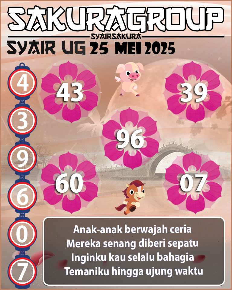 Prediksi SYAIR TOGEL UGANDA