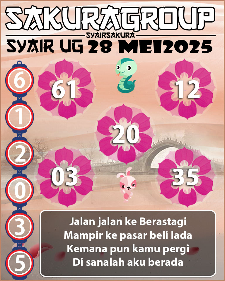 Prediksi SYAIR TOGEL UGANDA
