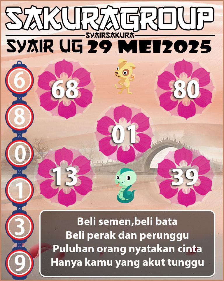 Prediksi SYAIR TOGEL UGANDA