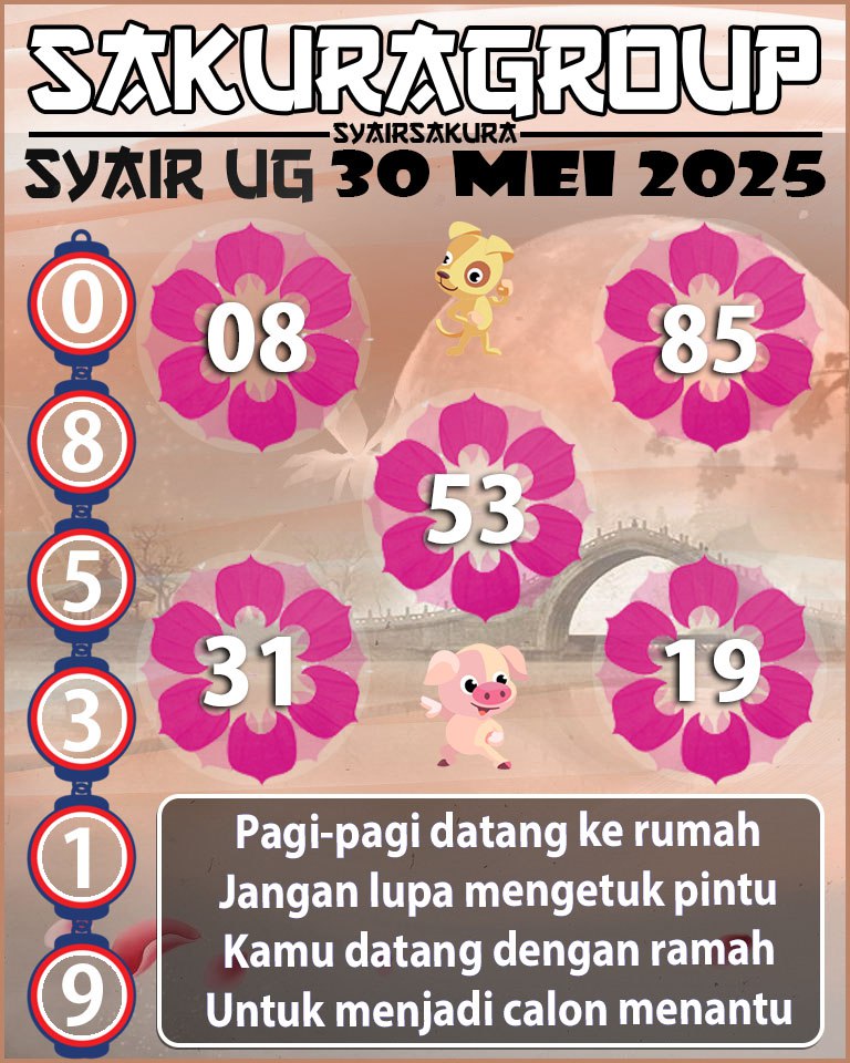 Prediksi SYAIR TOGEL UGANDA