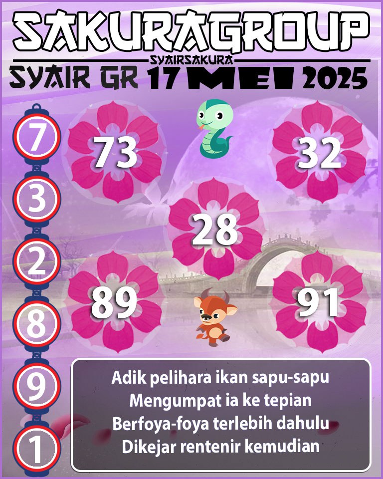 PREDIKSI SYAIR TOGEL GIRONA