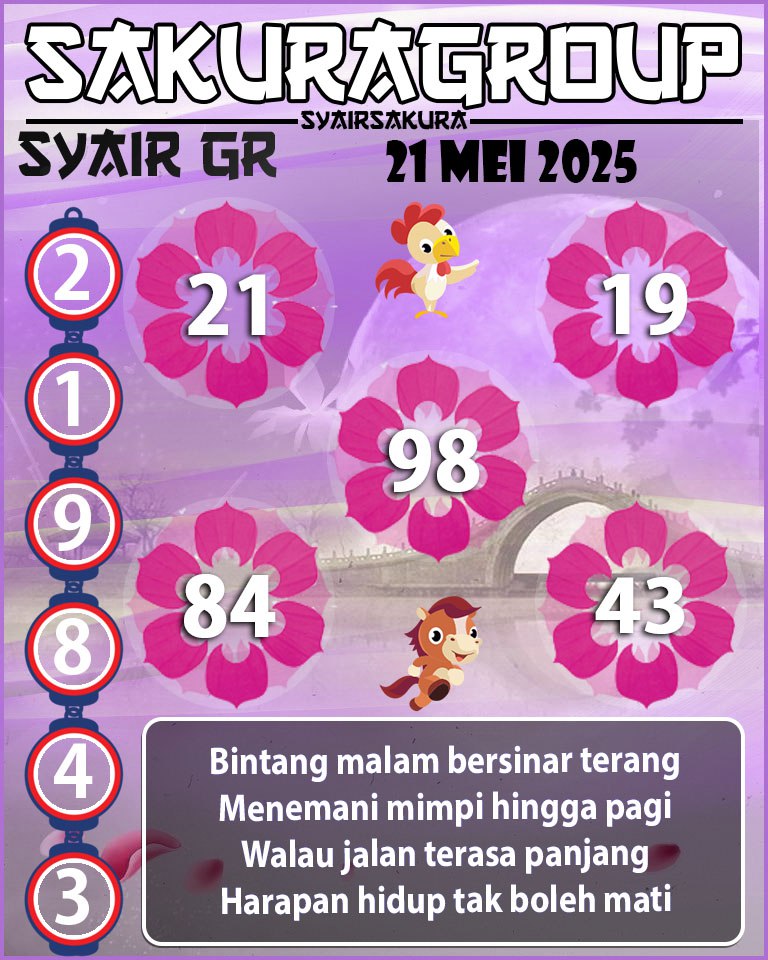 PREDIKSI SYAIR TOGEL GIRONA