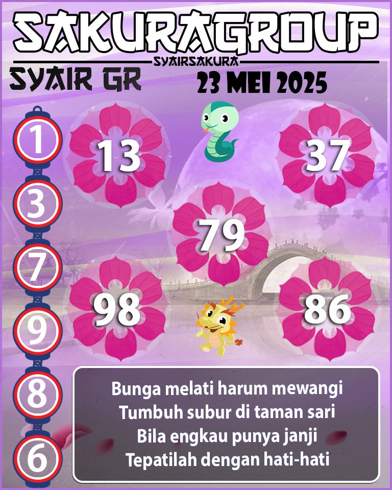 PREDIKSI SYAIR TOGEL GIRONA