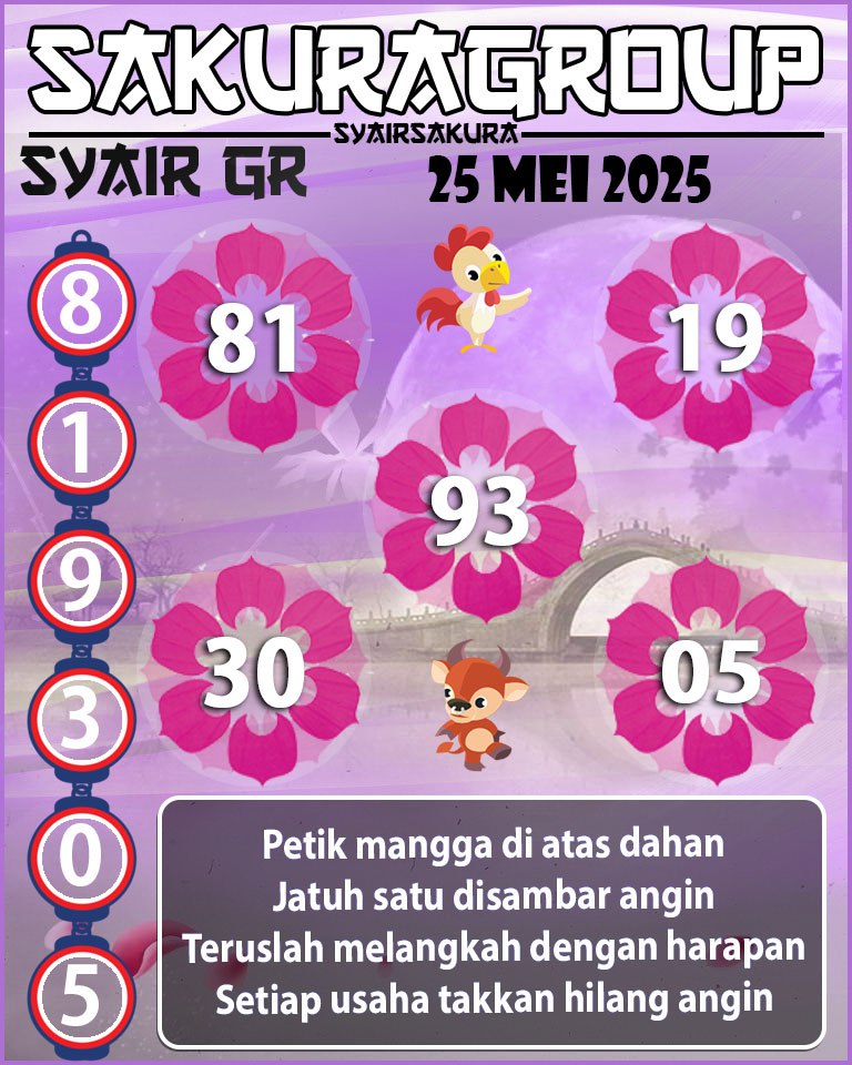 PREDIKSI SYAIR TOGEL GIRONA