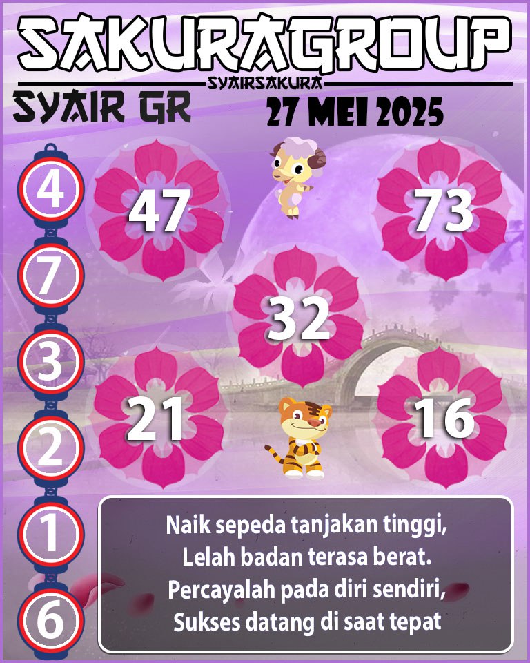 PREDIKSI SYAIR TOGEL GIRONA