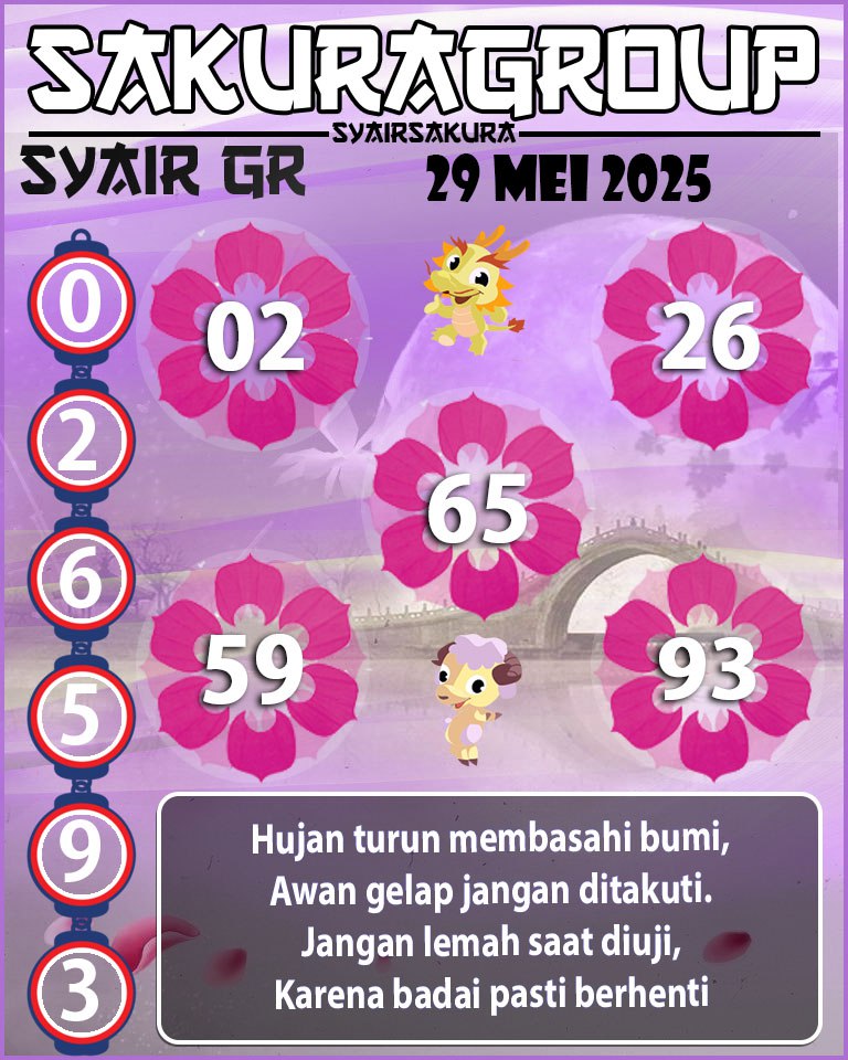 PREDIKSI SYAIR TOGEL GIRONA
