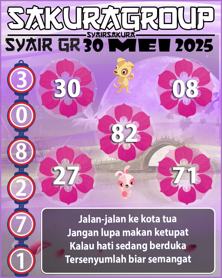 PREDIKSI SYAIR TOGEL GIRONA