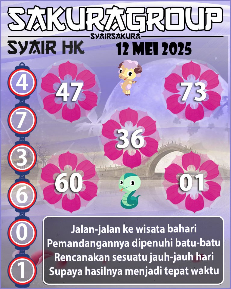 Prediksi SYAIR TOGEL JAMAICA