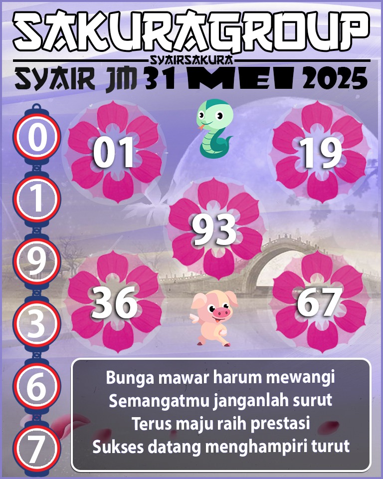 Prediksi SYAIR TOGEL JAMAICA