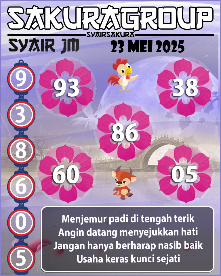 Prediksi SYAIR TOGEL JAMAICA