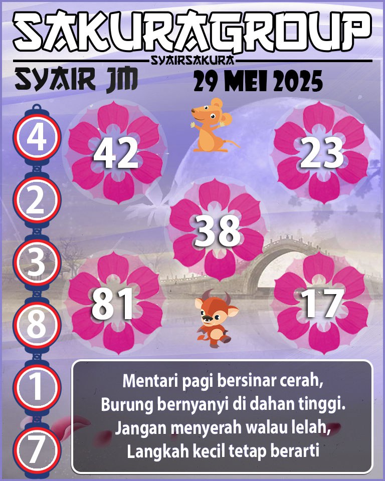 Prediksi SYAIR TOGEL JAMAICA